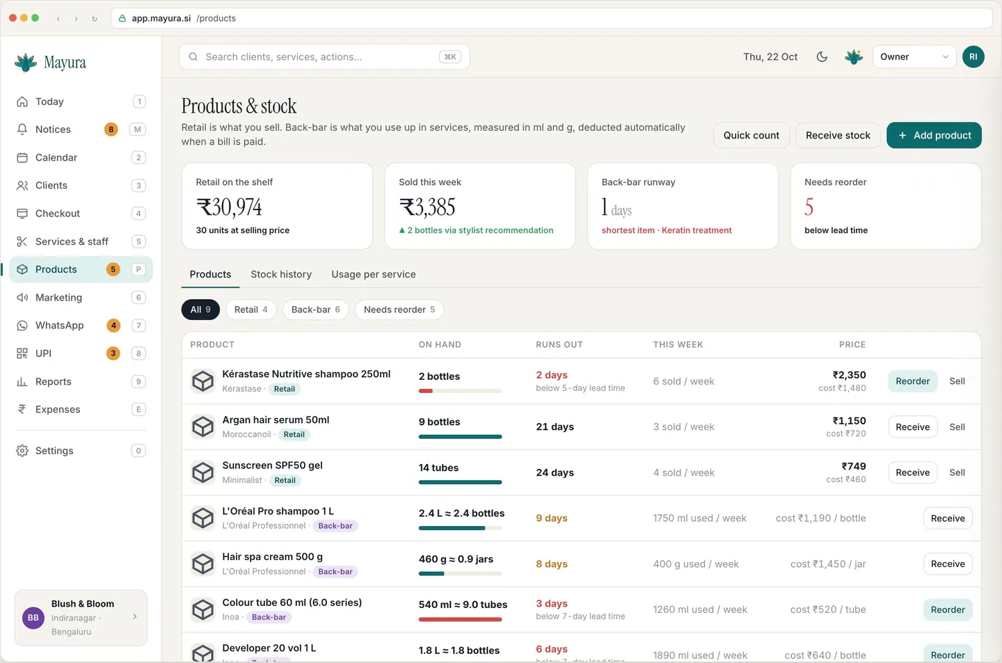 Mayura Products & stock page with stock runway and retail and back-bar quantities
